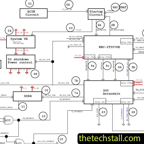 Acer Aspire C24-962/C27-962 Lengda AX1E Schematic Diagram