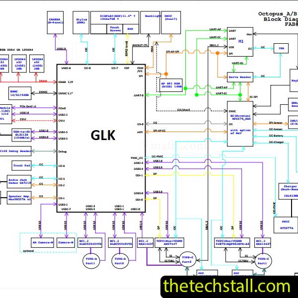 Acer Chromebook Spin 311 CP311-2H ZBA/ZBB DA0ZBAMB6A0 Schematic Diagram