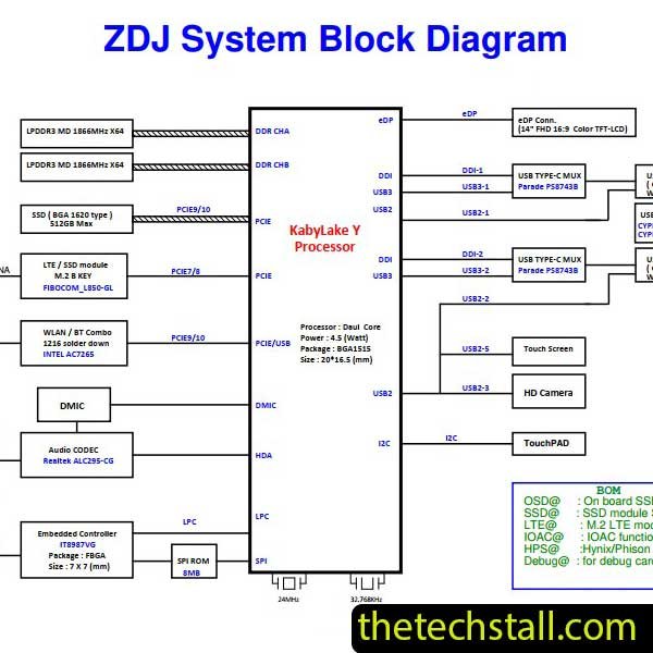 Acer Swift 7 SF714-51T ZDJ Rev2A Schematic Diagram