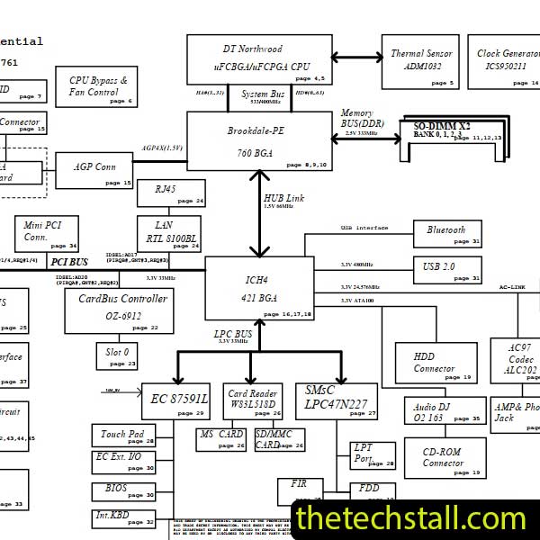 Acer Travelmate 430 LA-1761 Rev2.0 Schematic Diagram