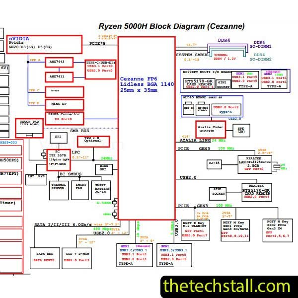 Clevo NH55ERQ/NH58ERQ/NH55EPY 6-71-NH5S0-D02 Schematic Diagram