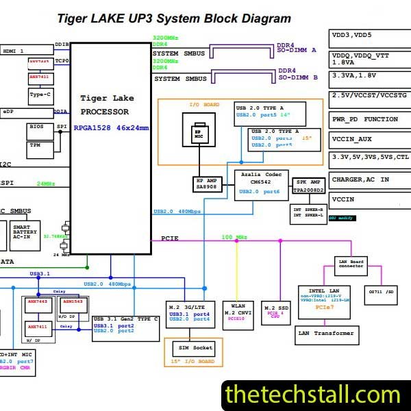 Clevo NL50MU 6-71-NL4M0-D03 Schematic Diagram