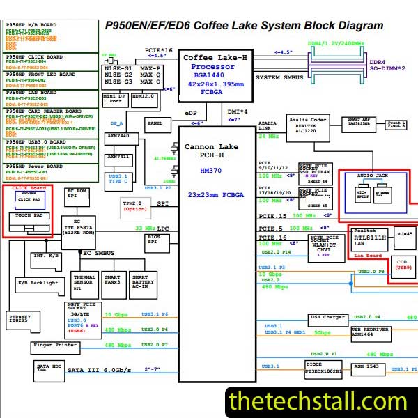 Clevo P970EN 6-71-P95N0-D02 Schematic Diagram