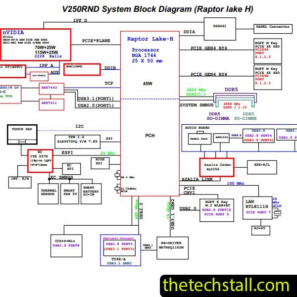 Clevo V250RNB/V250RNC 6-71-V2500-D02 Schematic Diagram