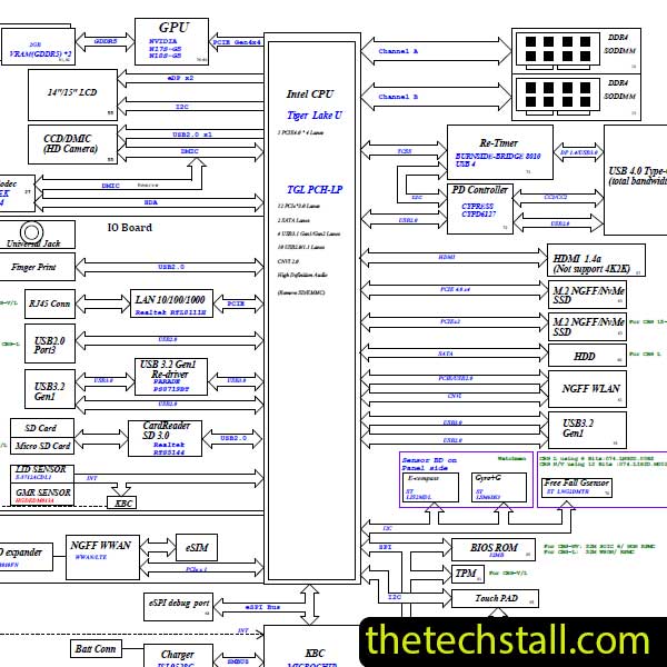 Dell 15-5410/5418 Cyborg-TGL 203067-1 Rev.A00 Schematic Diagram