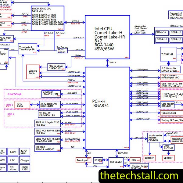 Dell Alienware M17 R4 GDR51 LA-K741P REV1.0 Schematic Diagram