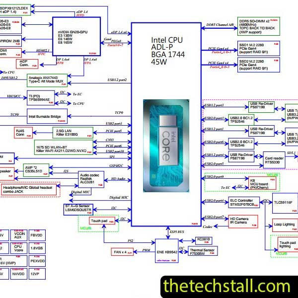 Dell Alienware X15-R2 HDS70 LA-L613P Rev1.0 Schematic Diagram