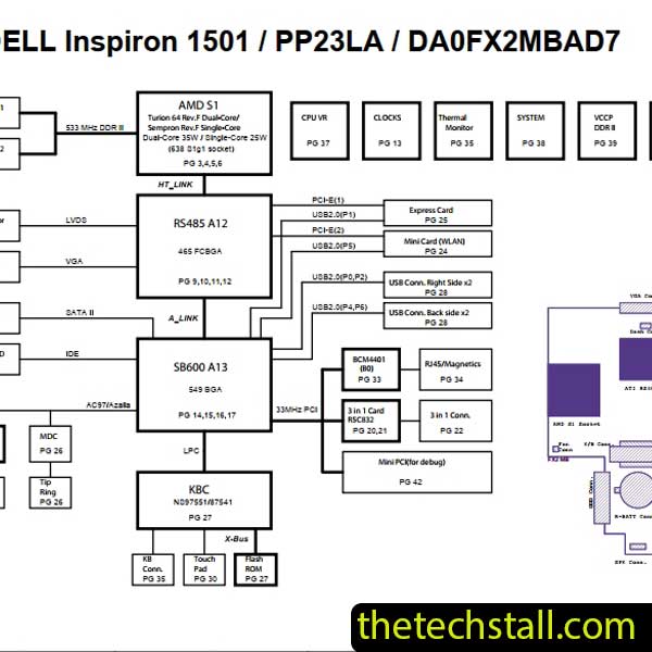 Dell Inspiron 1501 FX2 DA0FX2MBAD7 Rev D Schematic Diagram