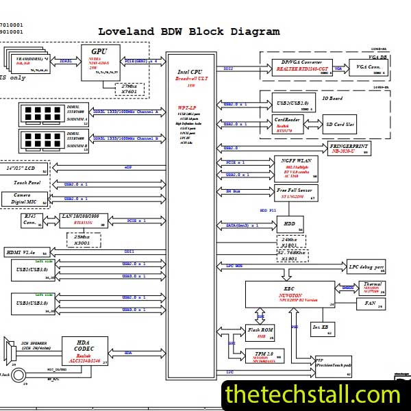 Dell Latitude 3460 LOVE14BDW 14290-SC/14290-2 Schematic Diagram