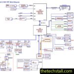 Dell Latitude 5510 FDV50/FDV51 LA-J282P Rev1.0 Schematic