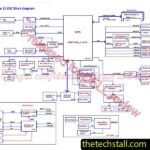 Dell Latitude 5580 CDM80 LA-E092P REV1.0 Schematic Diagram