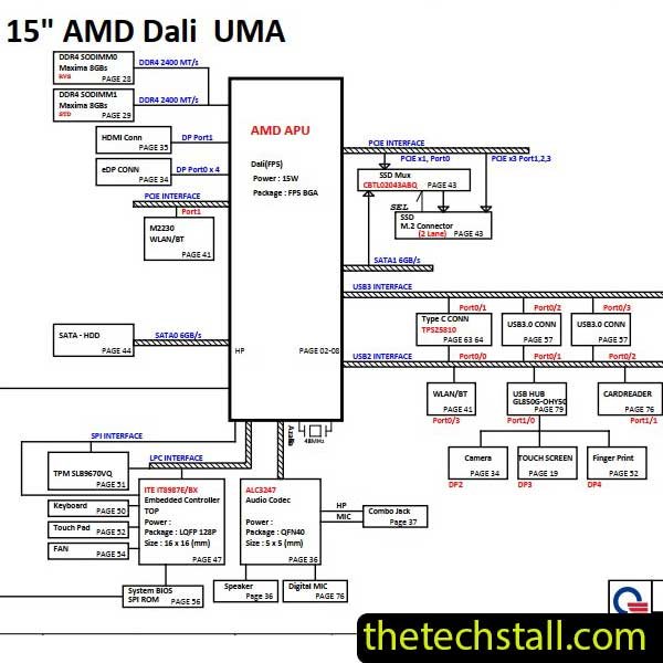 HP 15-ef Series P5F DA0P5FMB6A0 Schematic Diagram