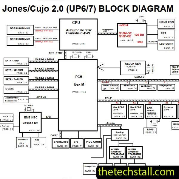 HP DV6 UP6/UP7 DA0UP6MB6F0 Schematic Diagram