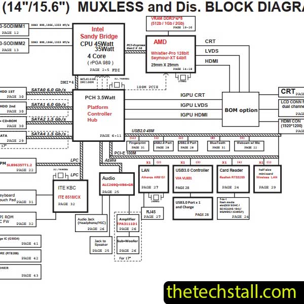 LG A410 DAOQL7MB6E1 REV.E Schematic Diagram