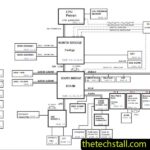 Lenovo 3000 G430 LE6 DA0LE6MB6F0 Schematic Diagram