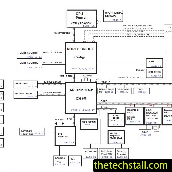 Lenovo 3000 G430 LE6 DA0LE6MB6F0 Schematic Diagram