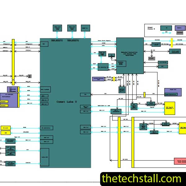 Lenovo Chromebook CB-13IML05 BM5986 Rev 1.3 Schematic Diagram