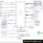 Lenovo IdeaPad S540-13API NM-C581 Schematic Diagram