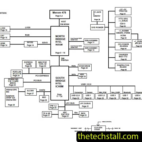 MSI PR200 MS-12211 Rev1.0 Schematic Diagram