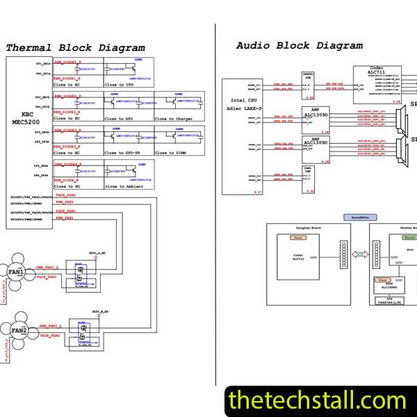 Odin MX ADL-P 203128-1 Schematic Diagram