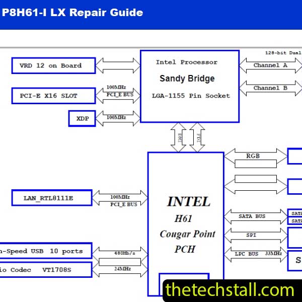 ASUS P8H61-I LX Schematic Diagram