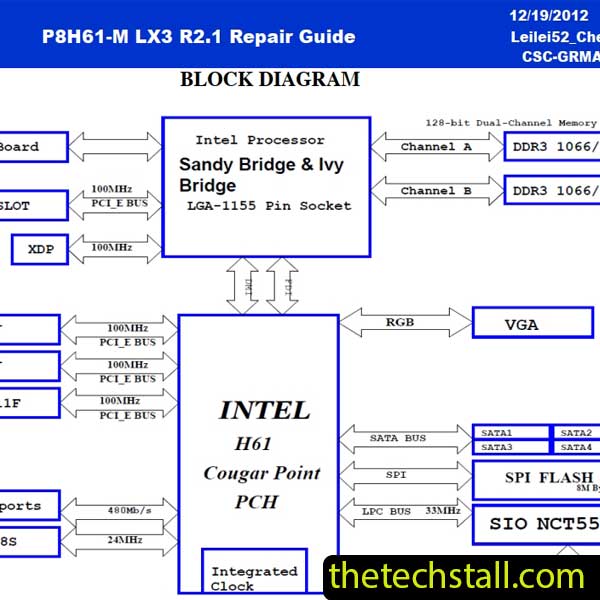 ASUS P8H61-M LX3 R2.1 Schematic Diagram