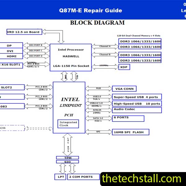 ASUS Q87M-E Schematic Diagram