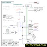 ASUS ROG GX701LXS GX701LX Rev 1.3 Schematic Diagram