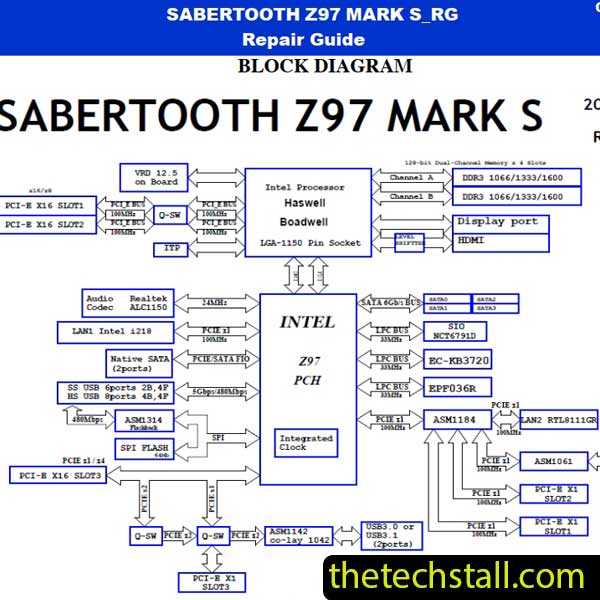 ASUS SABERTOOTH Z97 MARK-S Schematic Diagram