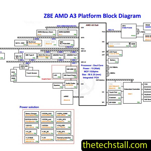 Acer Aspire 3-A314 Z8E DA0Z8EMB8C0 Rev 1A Schematic Diagram