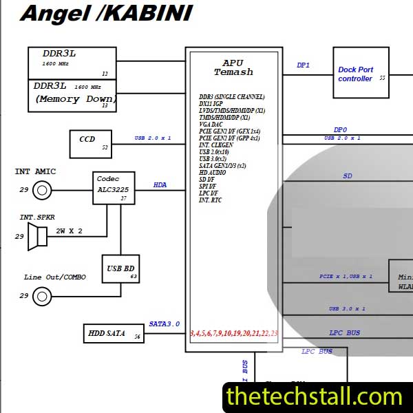 Acer Aspire V5-122P 12281-1RevSB Schematic Diagram