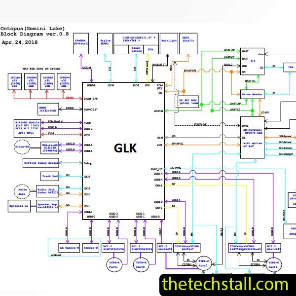 Acer Chromebook C733 YORP ZAK ZAN ZAP ZAQ DA0ZAKMB6E0 R1A Schematic Diagram