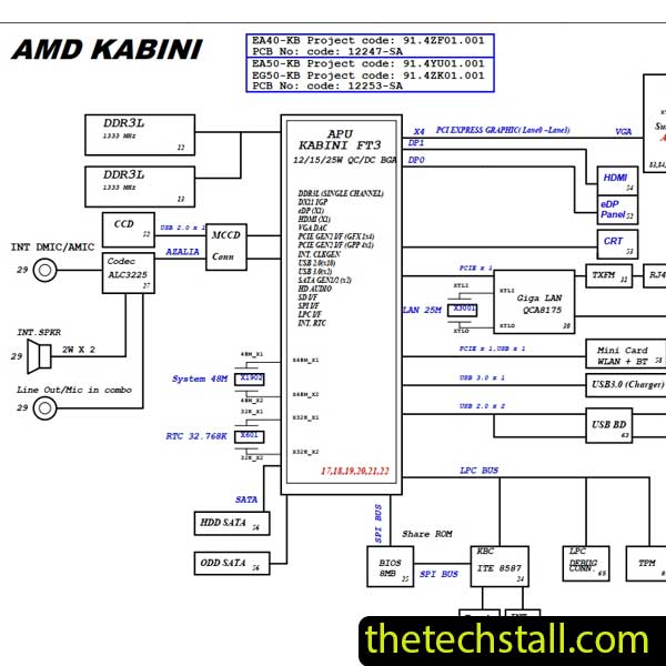 Acer E1-472 EA40-HW 12243-2 Schematic Diagram