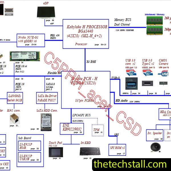 Acer G3-571 LA-E921P Rev 1A Schematic Diagram