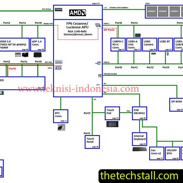 Acer SFX14-42G LA-L202P Rev1A Schematic Diagram