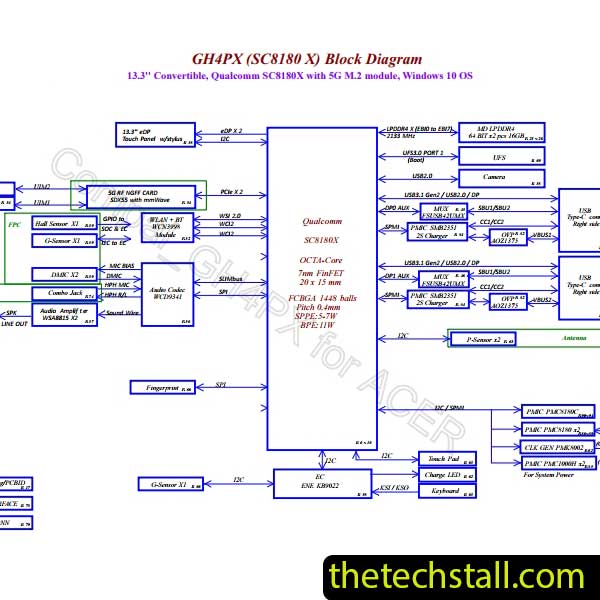 Acer SP714-61N GH4PX-MB LA-K501P Schematic Diagram