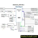 Acer TravelMate B118 ZHVA DAZHVAMB8C0 Schematic diagram