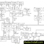 Apple Powerbook G4 A1025 PBG4 05-6403 Schematic Diagram