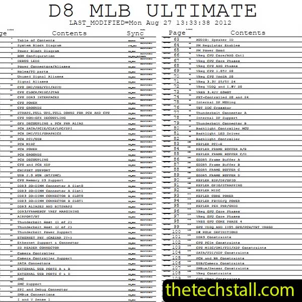 Apple iMac 27 A1419 D8 MLB 820-3299 Schematic Diagram