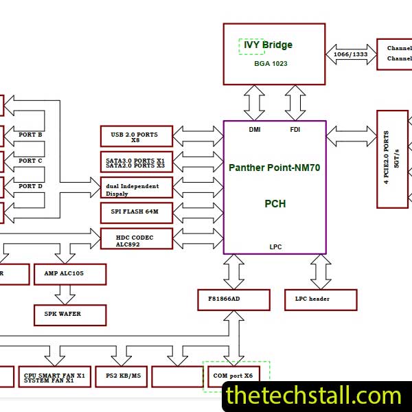 Biostar EIN70-SAM Rev 1.2 Schematic Diagram