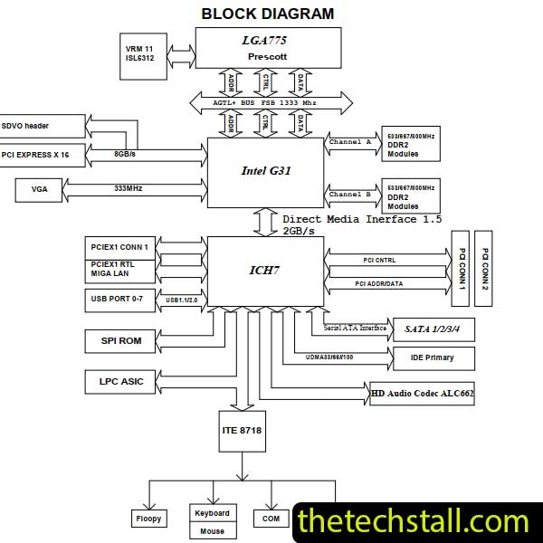 Biostar IG31C-M7 IG31C M7S-V6.7S Schematic Diagram