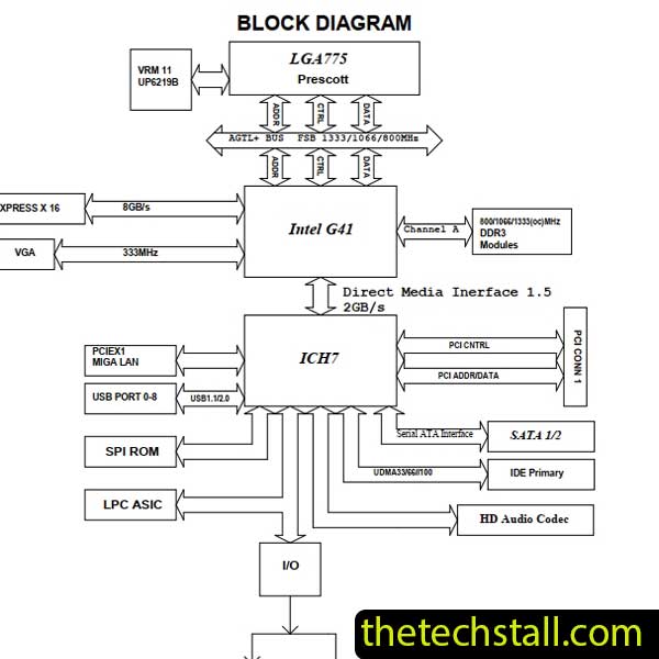 Biostar IG41S-M7S Ver7.0 Schematic Diagram