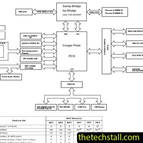 Biostar IH61N-MHS Rev6.1 Schematic Diagram