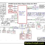 Clevo N740WU 6-71-N7400-D04A Schematic Diagram