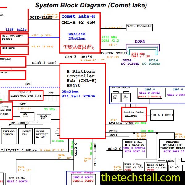 Clevo NH50DB NH50DE NH57DB NH57DE 6-71-NH5B0-D02 Schematic Diagram