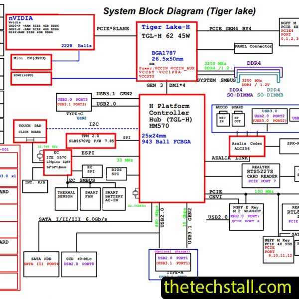 Clevo NH50HH NH50HJ NH50HK NH57HH 6-7P-NH5K8-002 Schematic Diagram