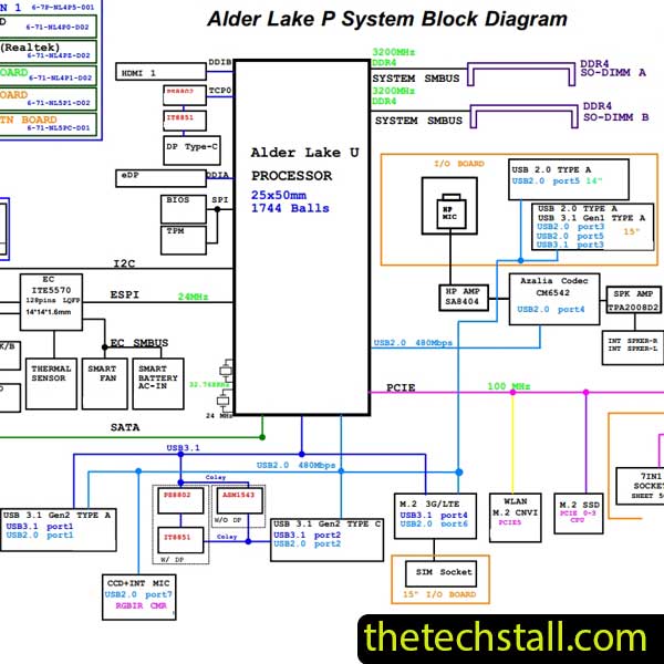 Clevo NL50PU/NL51PU/NL52PU 6-71-NL4P0-D02 Schematic Diagram