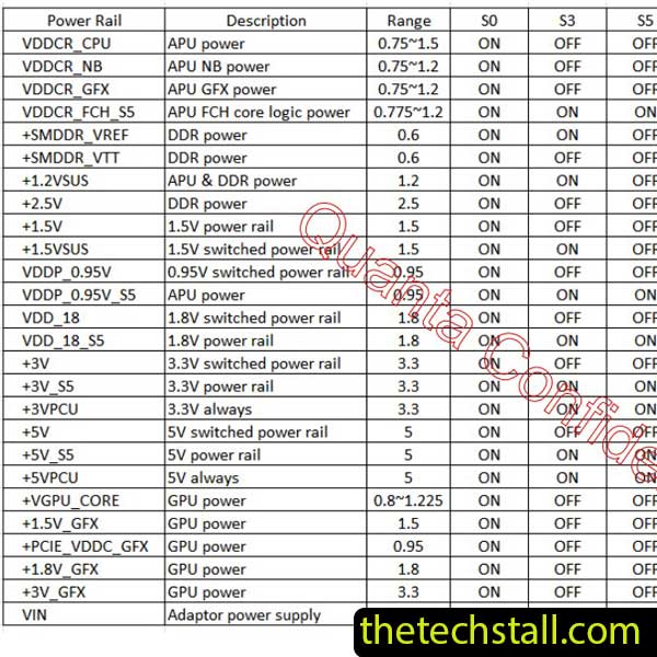 DA0ZABMB6E0 Schematic Diagram