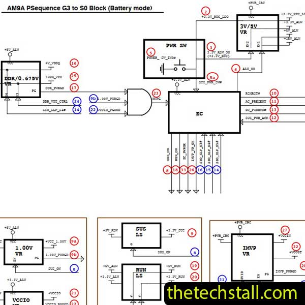 DAAM9AMB8D0-REV-D-schematic-diagram