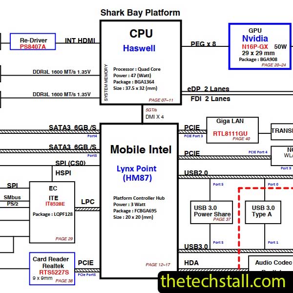 Dell 15-7559 AM9A DAAM9AMB8D0 REV D Schematic Diagram